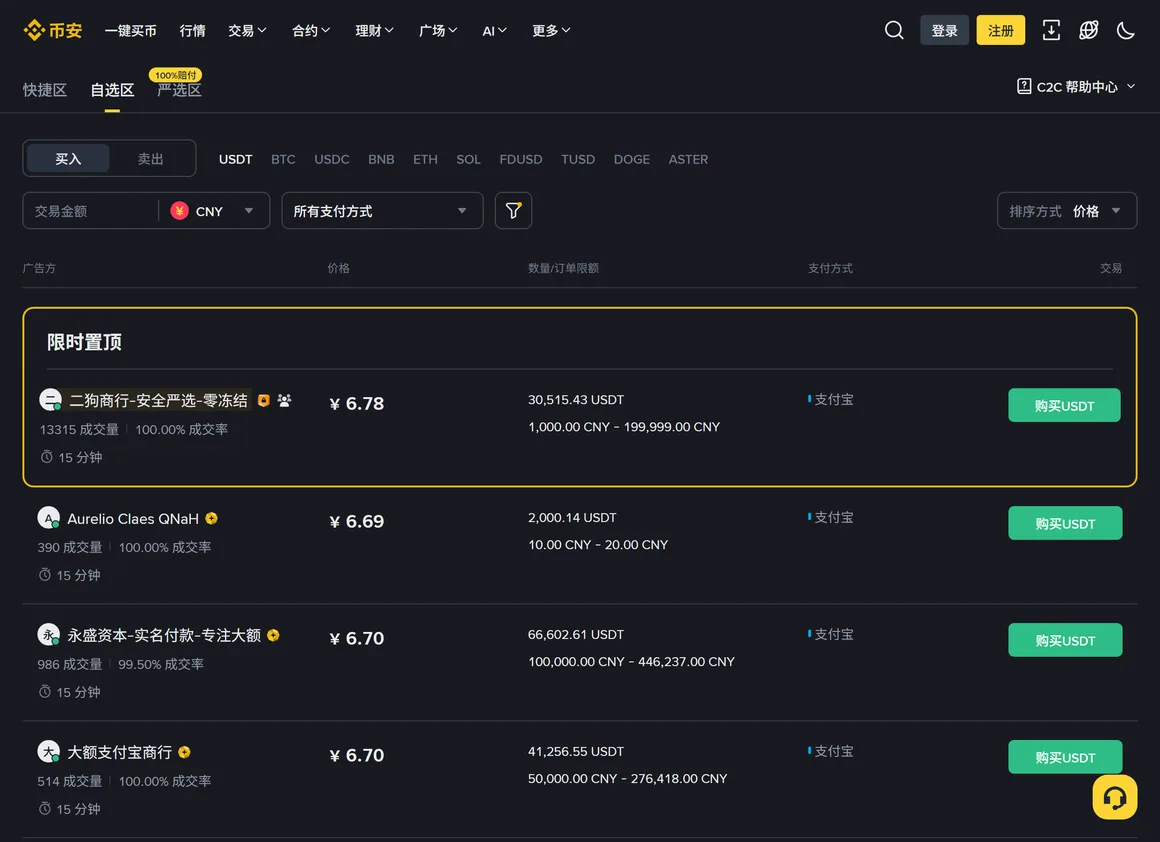 币安 C2C 买入 USDT 的人民币盘口:每个广告方下面显示成交量、成交率、支付方式和单笔限额